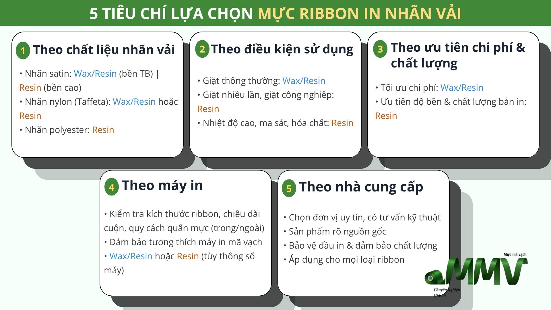 Cách chọn mực ribbon in nhãn vải phù hợp