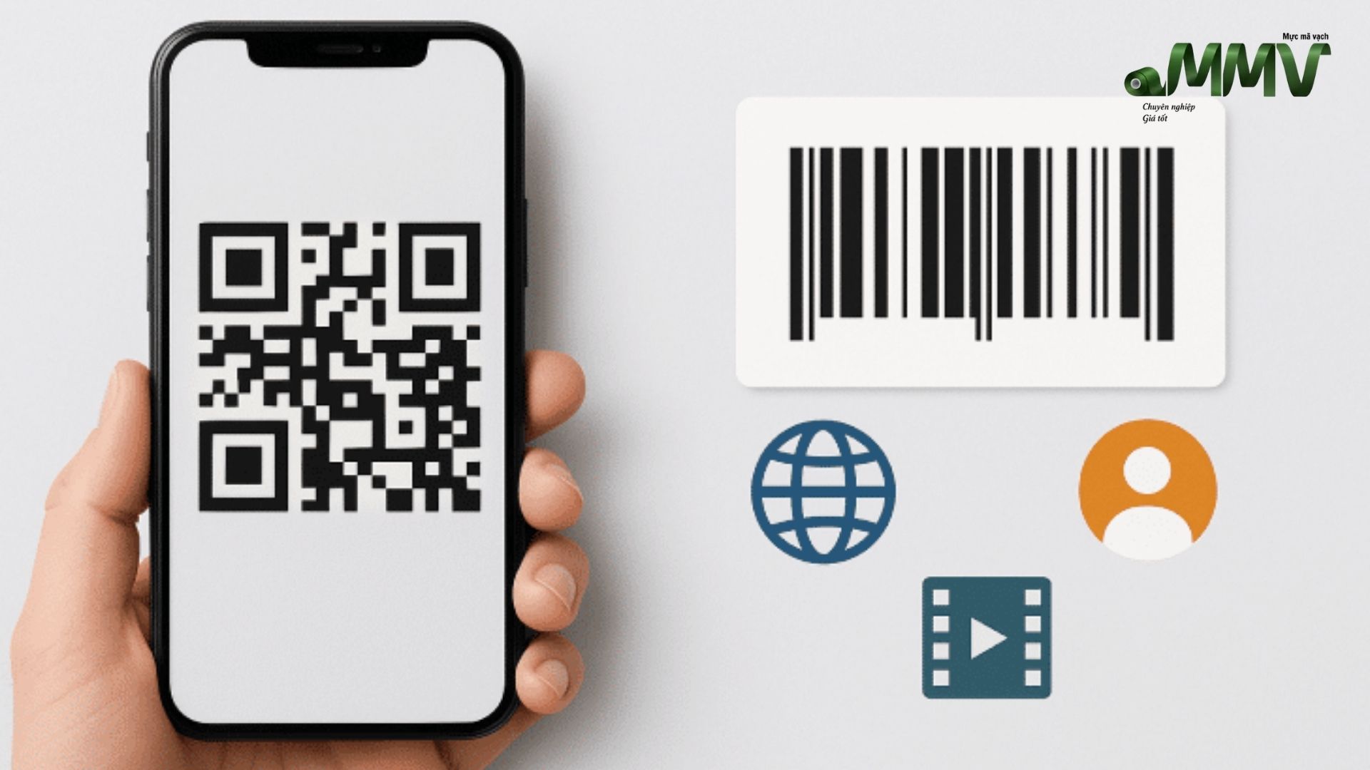 QR Marketing và URL QR